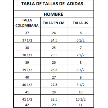 Tenis Adidas Azul Hombre Ftw Response